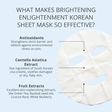 Load image into Gallery viewer, PRIVATE LABEL - Enlightenment Korean Sheet Mask - (Qty: 100)