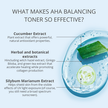 Load image into Gallery viewer, AHA Herbal Balancing Toner - Corrects delicate pH balance!