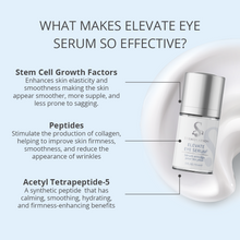 Load image into Gallery viewer, Elevate Eye Creme - Reduces Puffiness and Dark Circles