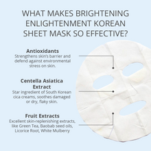 Load image into Gallery viewer, PRIVATE LABEL - Enlightenment Korean Sheet Mask - (Qty: 100)
