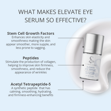 Load image into Gallery viewer, Elevate Eye Creme - Reduces Puffiness and Dark Circles
